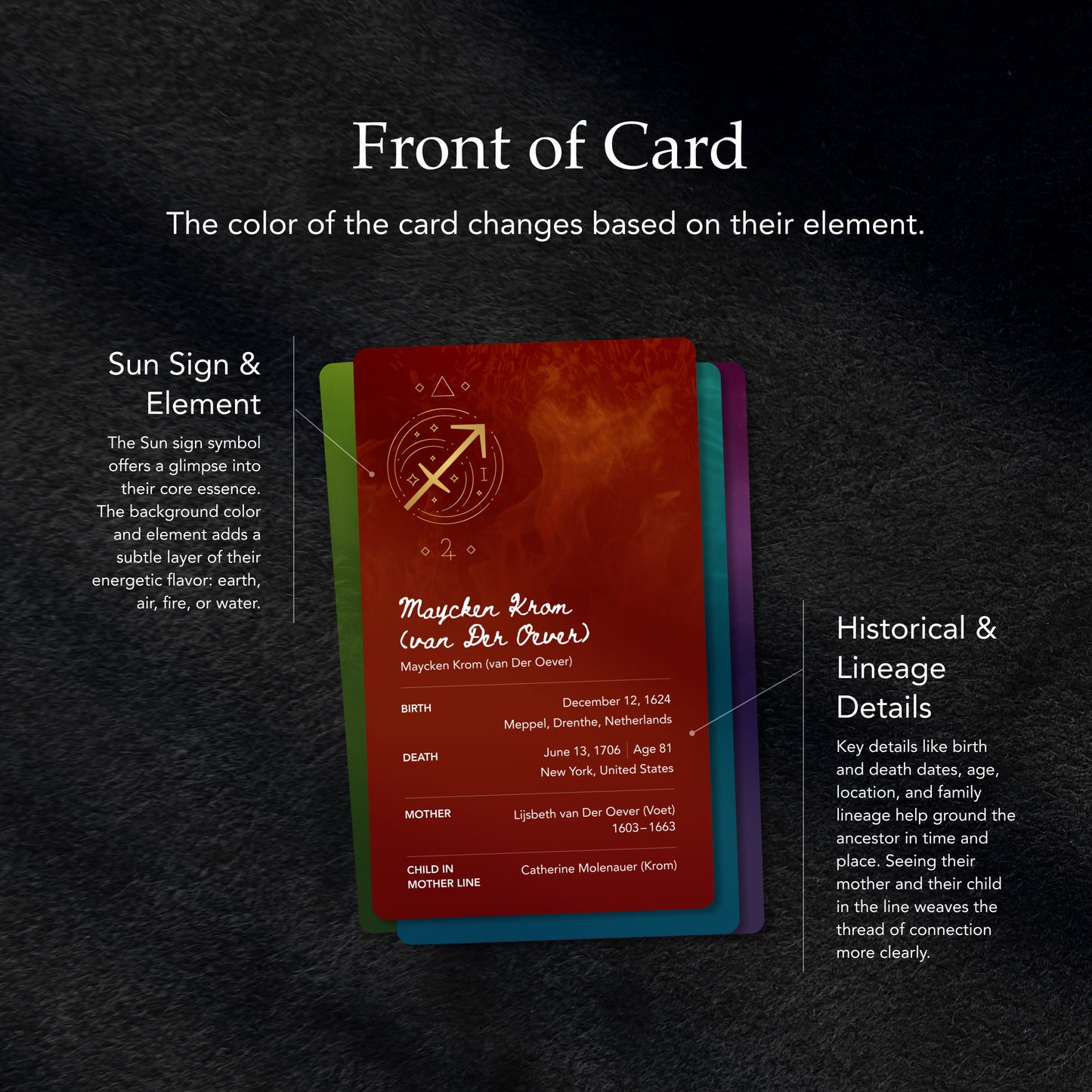 Mother Line Ancestral Card Experience